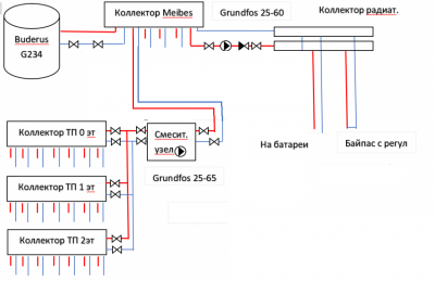 СхемаОтопления.png
