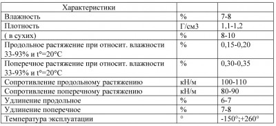 прокладки-волокнистые.jpg