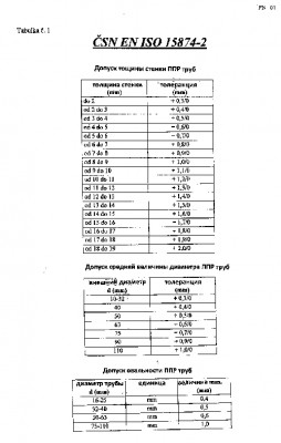 допуски толщины и диаметра труб Fv-plast.jpg