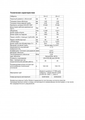 wieland-технические характеристики-cuprotherm_Page_2.jpg