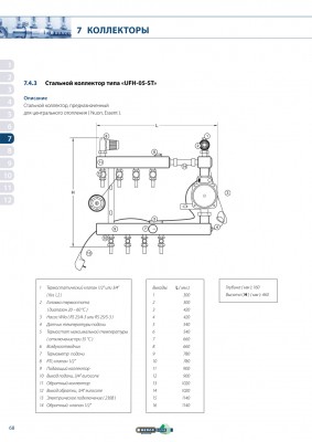 Henco-коллекторы_ST.jpg