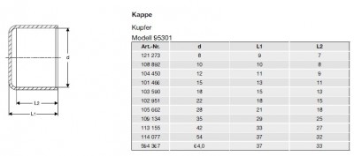 viega-размеры паечных фитингов-заглушки.jpg